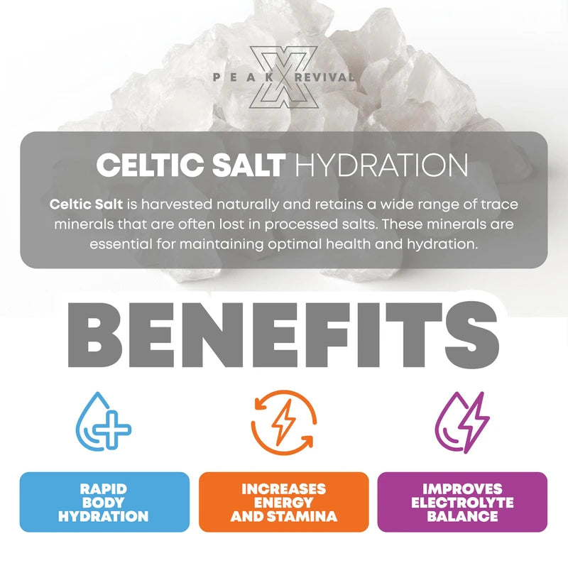 Peak Revival-X Electrolytes Powder Packets - Celtic Salt Electrolyte Drink Mix for Rapid Hydration - Non-GMO, Vegan Friendly, Gluten Free & Sugar Free Electrolytes Powder - Variety Pack (12 Packets)