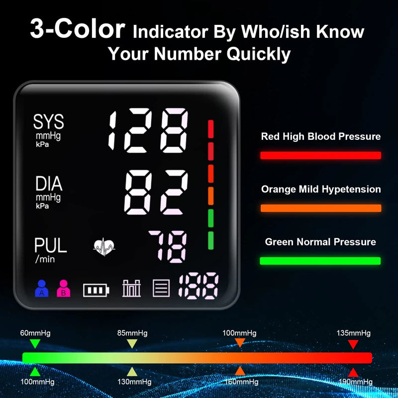 Blood Pressure Monitor, 9-17'' & 13-21'' Extra Large Blood Pressure Cuff Upper Arm, LED Color Backlit Screen Automatic Digital Blood Pressure Machine with USB Cable and 4 AAA Batteries