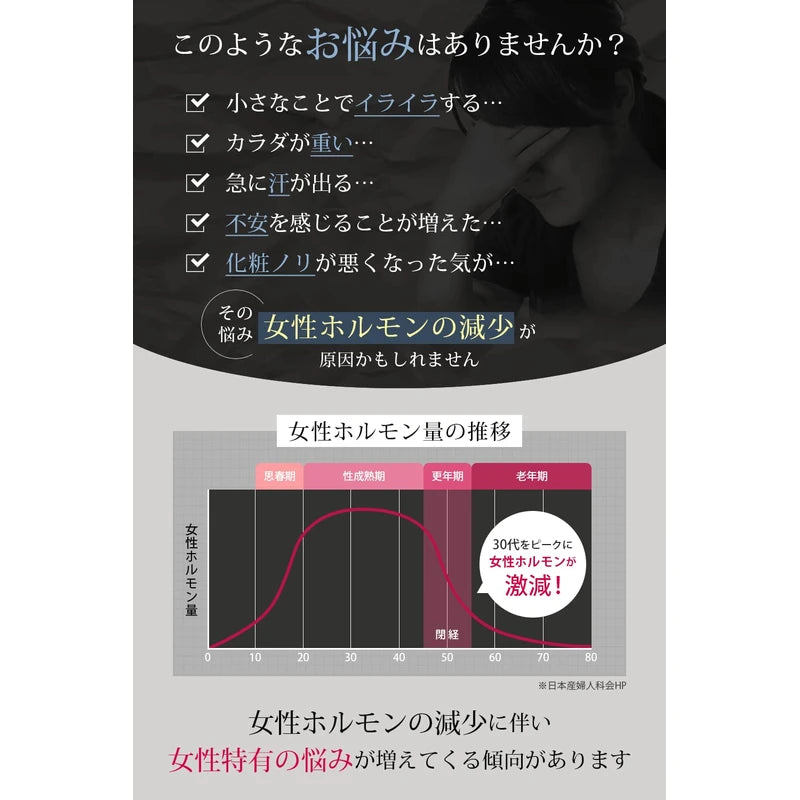 Equlia Equol Producing Supplement, Equlia Equol Lactic Acid Bacteria, Soy Isoflavone, Lactobionic Acid, Concentrated 6 Types of Female Support Ingredients (2)