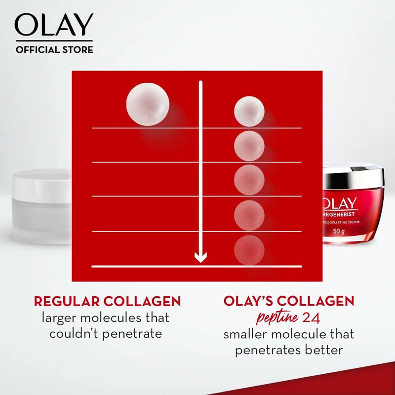 Olay Regenerist Collagen Peptide 24 Face Cream Moisturiser 50 g (Pack of 1)