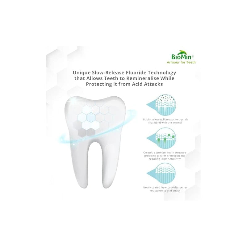 BioMin F Toothpaste - Helps Strengthen & Protect Enamel, Provide Relief to Sensitive Teeth - 75ml Mild Minty Flavour Fluoride Toothpaste for Adults & Kids - Suitable for Vegans, Not Tested on Animals