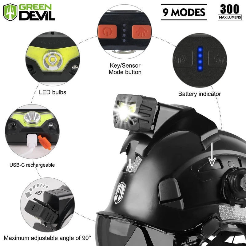 GREEN DEVIL Hard Hat Safety Helmet with Visor Bluetooth Ear Muffs and Headlamp 5 in 1 Full Protection Vented Work Hardhat ANSI Z89.1 Cascos De Construccion for Industrial Construction Forestry