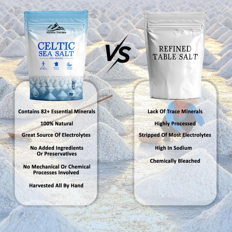 Mystic Nature Celtic Sea Salt - 500g | Fine Ground | Organic 100% Natural Unrefined Mineral Rich Celtic Salt Crystals From France | Rich In Magnesium Calcium Iron Potassium