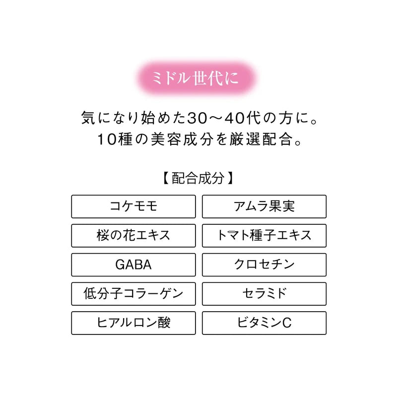 ザ・コラーゲン <タブレット> (21) サプリメント ・ 健康食品 本体 1日6粒目安 21日分(126粒)