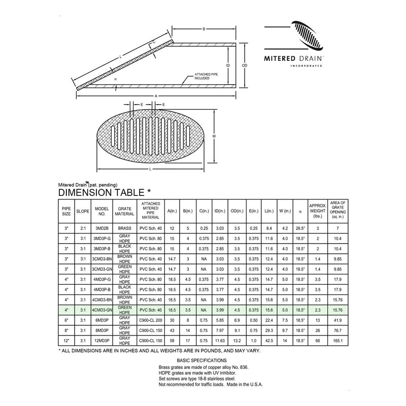 Mitered Drain 4 in. Green Angled Mitered Drainage Grate