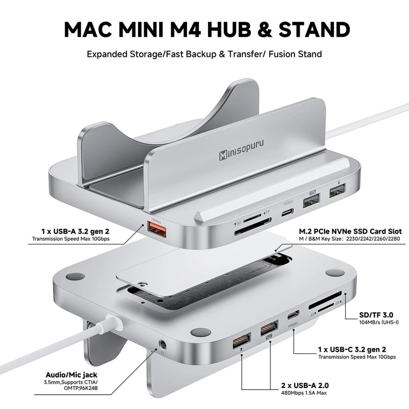 Minisopuru iExpandMate MINI218B PRO Mac Mini M4 Dock & Stand with M.2 NVMe SSD Enclosure, 10Gbps USB C/A, TF& SD, 2X USB A 2.0, Audio Jack, 8 in 1 Mac Mini Hub for Mac Mini M4/M4 Pro 2024