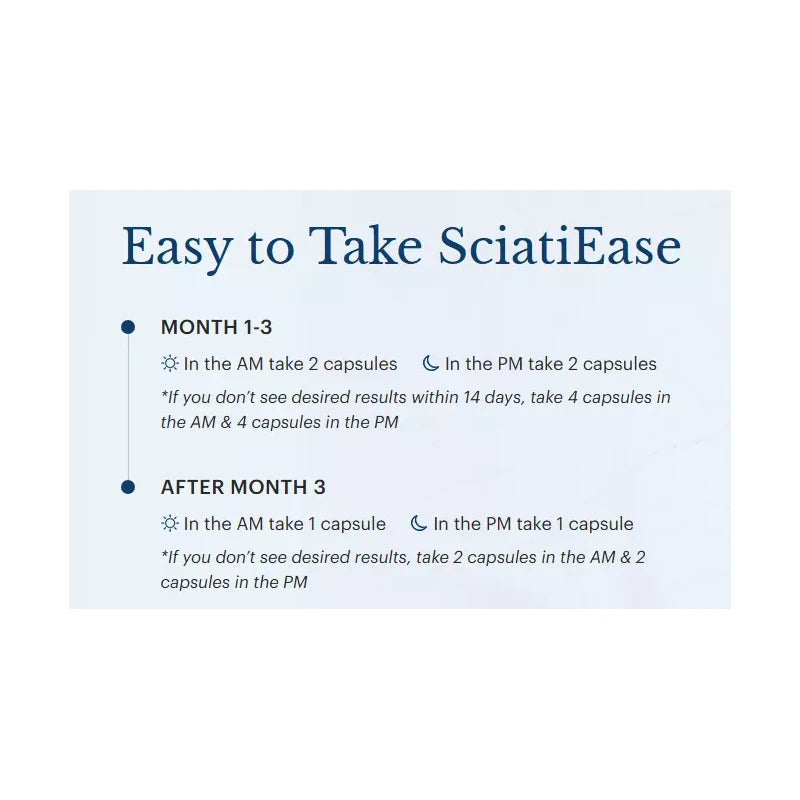 SciatiEase Supports Sciatic Nerve Health NEW 120 Capsules