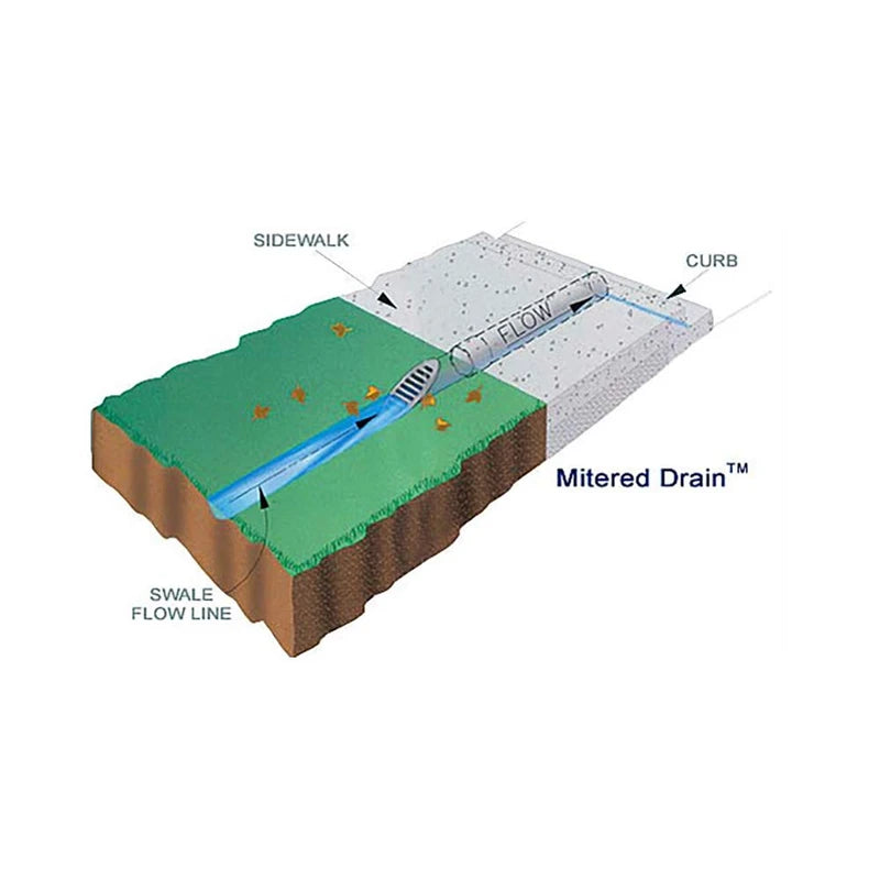 Mitered Drain 4 in. Green Angled Mitered Drainage Grate
