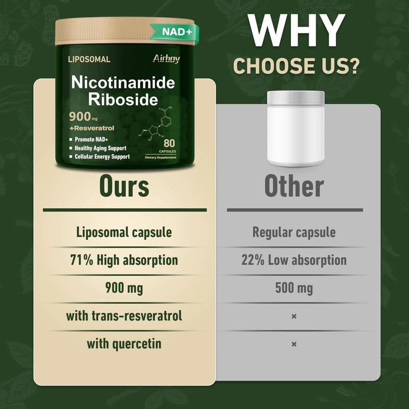 Airboy Airboy Liposomal Nicotinamide Riboside 900 mg, NAD Supplement with Resveratrol,NAD Booster Support Anti-Aging, Energy, Focus - 80 Capsules x 2 Pack