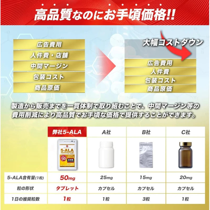 5-ALA タブレット ネオファーマジャパン製 5-ALA 100%使用 1粒 50mg 30粒 サプリメント アイクレルファーマ