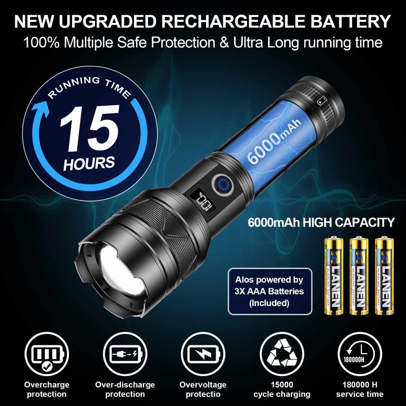 Rechargeable Flashlights 1000000 High Lumens, Long Range 5000ft, Super Bright LED Flashlight USB C, High Powerd Multi-functional Heavy Duty Strong Flash Light High Beam, For Emergency Security Camping