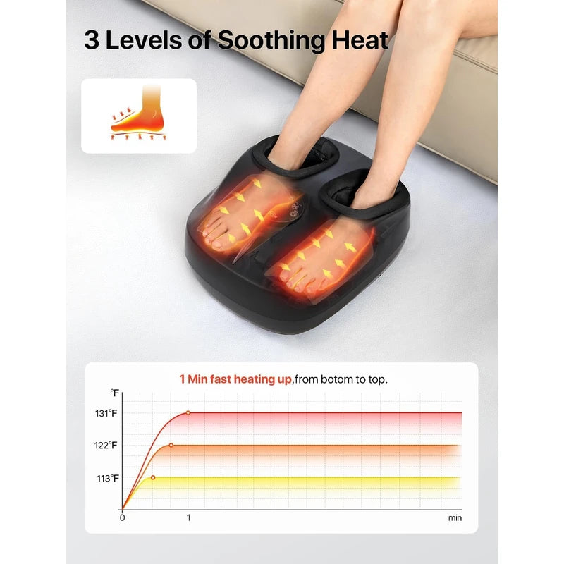 ALLJOY Foot Massager Machine with Heat, Shiatsu Foot Massager with Remote Control, Deep Kneading for Plantar Fasciitis Neuropathy, UP to Men Size 13, Gifts for Women Men