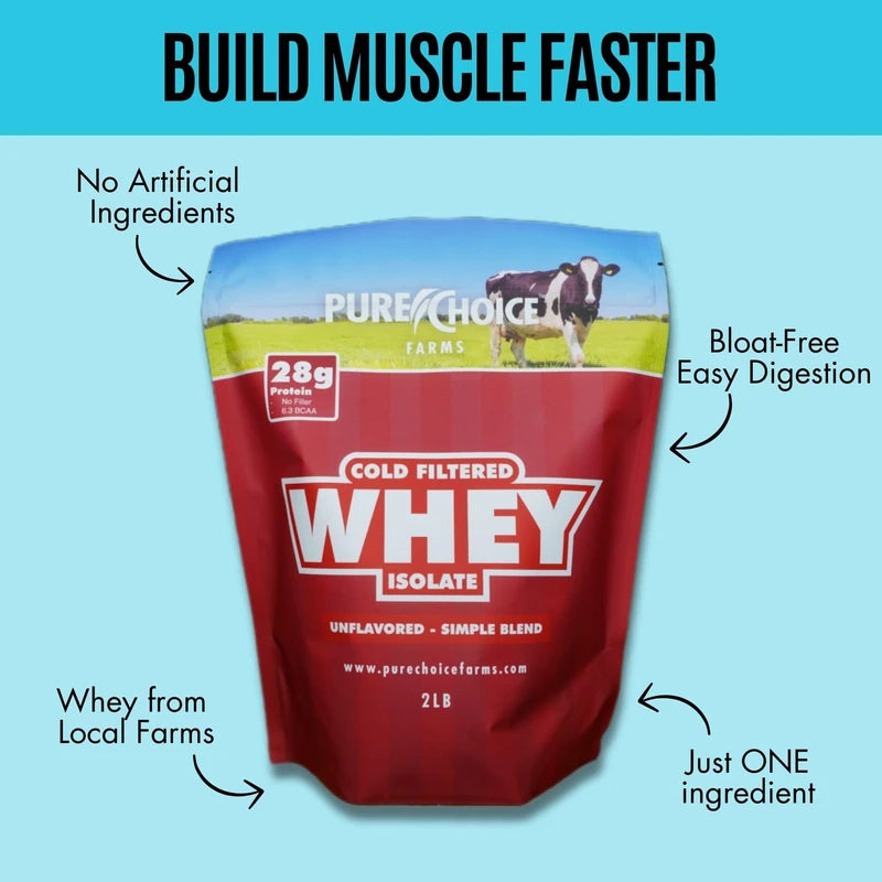 Pure Choice Unflavored Whey Protein Isolate Powder, 28g Protein & Sugar-Free, Undenatured Whey, 1 Ingredient, No Fillers or Artificial Sweeteners (Unflavored, 2 lb)