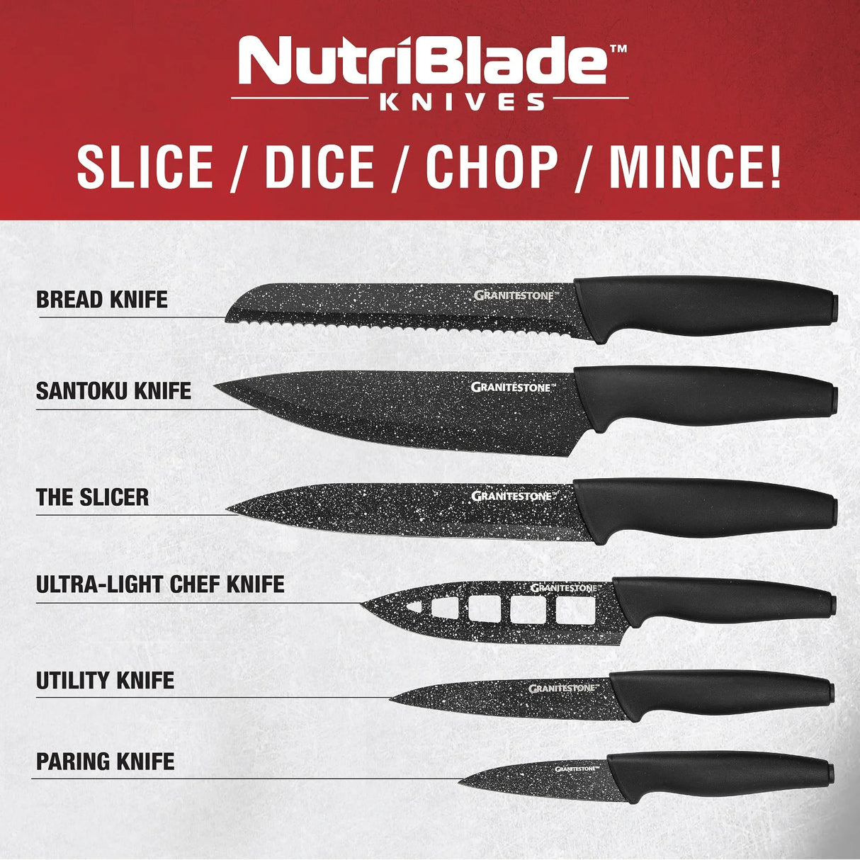 Granitestone Nutriblade Knife Set, High Grade Professional Chef Kitchen Knives Set, Toughened Stainless Steel with Nonstick Mineral Coating, Rubberized Ergonomic Grip, Dishwasher Safe