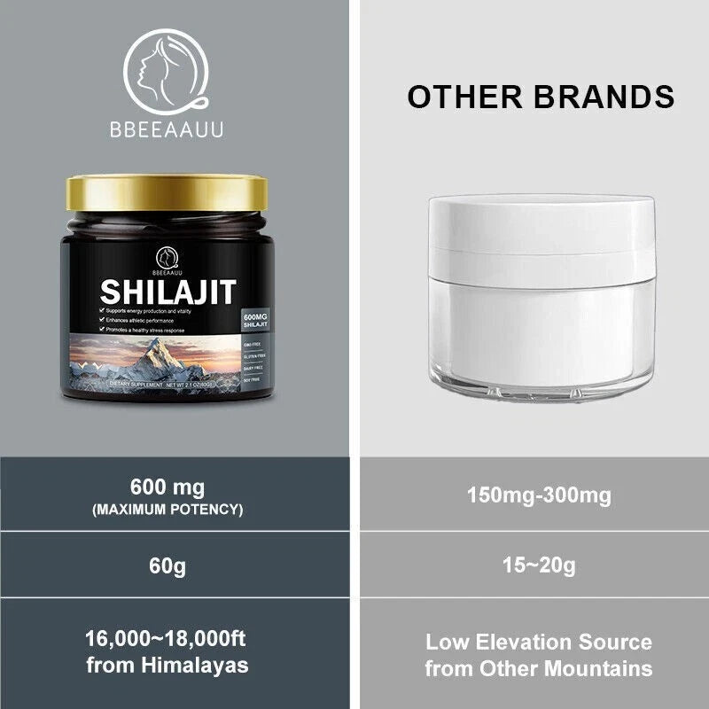 Bbeeaauu 5 Bottles Himalayan Pure 100% Shilajit, Soft Resin, Organic, Extremely Potent,