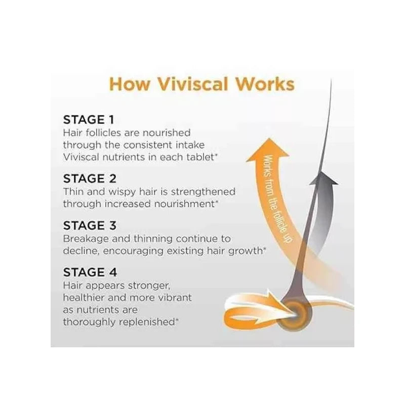 Viviscal Hair Men's Growth Supplements 180 Tablets - 3 Month Supply 12/2026
