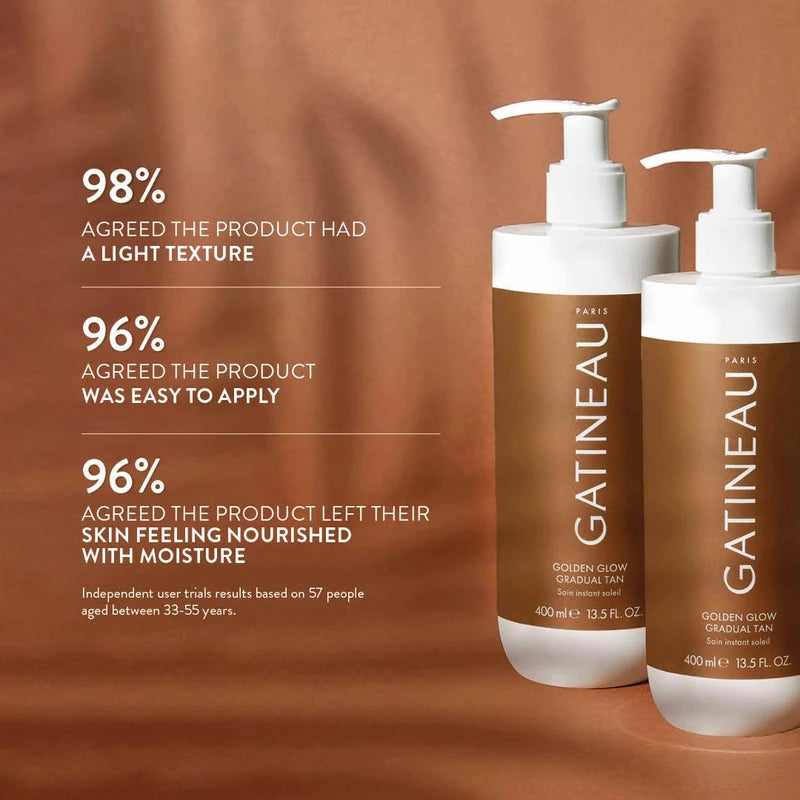 Gatineau - Golden Glow Gradual Tan (400ml x 2 Bottles) 2 in 1 Moisturiser & Self Tanning Lotion