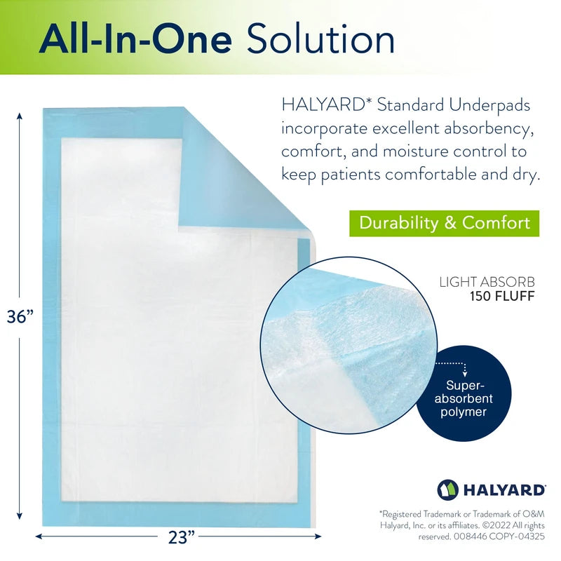 HALYARD* Disposable Standard Underpads Incontinence Pads, 23”x36” Case of 150, Lt. Blue-Comfortable Chucks Pads, Disposable, for Adults-Soft Bed Pads for Elderly/Adult Patients, 48822 (Case of 150)