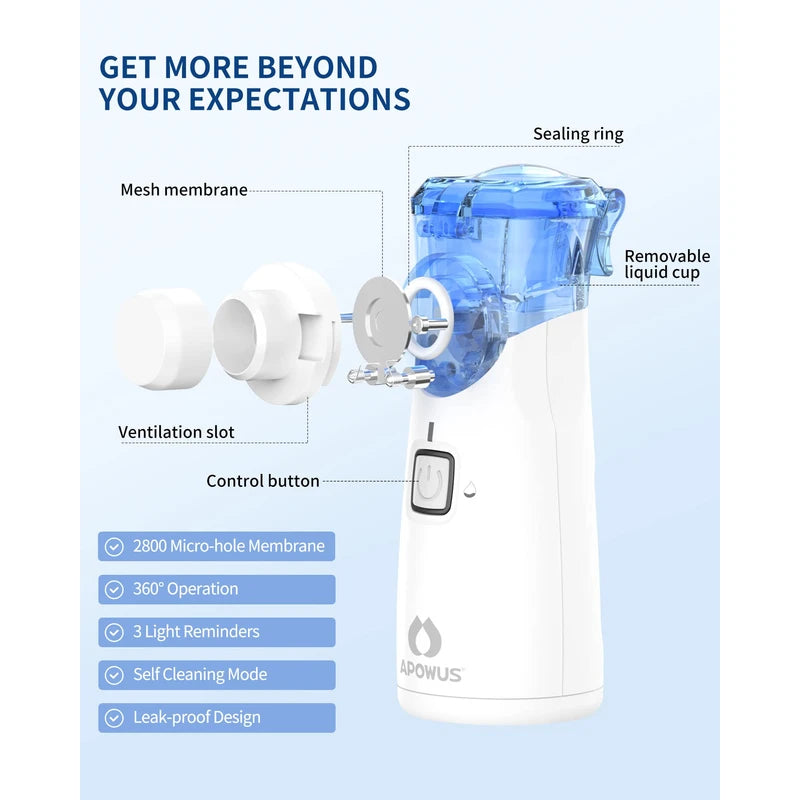 APOWUS Portable Nebulizer - Nebulizer for Adults and Kids, Nebulizer Machine for Adults and Kids with 3 Nebulizer Masks and Adjustable Nebulization Rate, Handheld and Easy to Use
