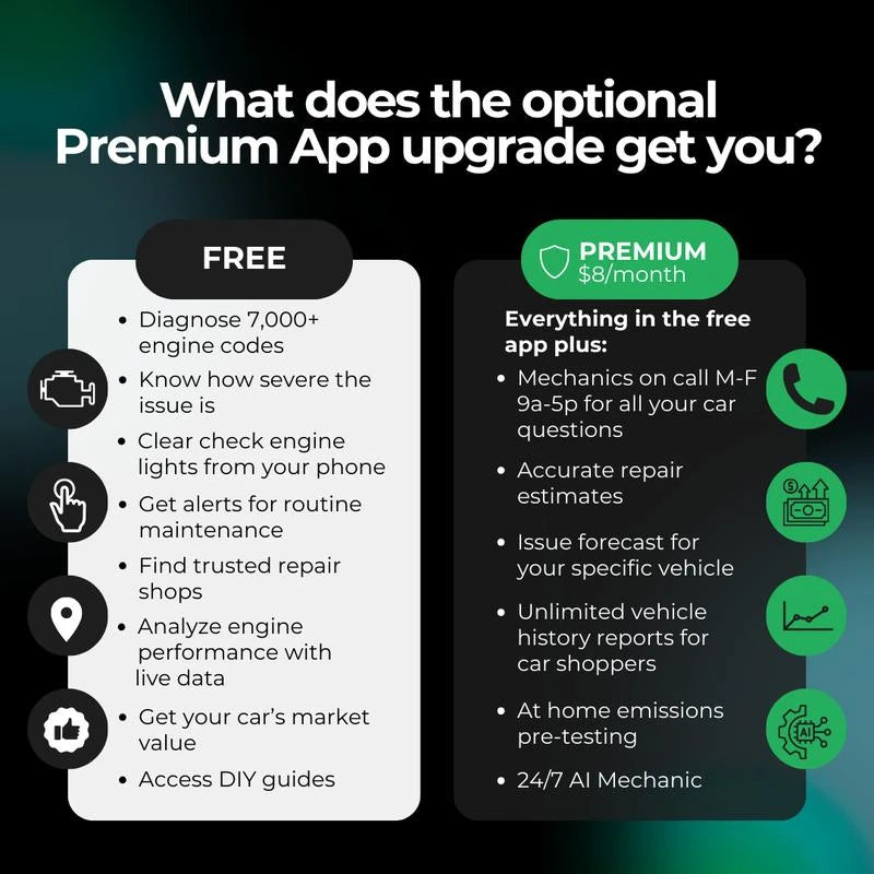 FIXD Bluetooth OBD2 Scanner for Car - Diagnose Over 7,000 Issues, Save Thousands on Repairs