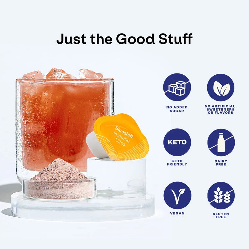 Blueshift Immune Ultra, Immune Support Drink Mix with Immune Support Vitamins, Vitamin C, Zinc, Epicor, Wellmune, Elderberry & Immune-Defending Pre+Probiotics, Blueberry Acai, 14 Pack