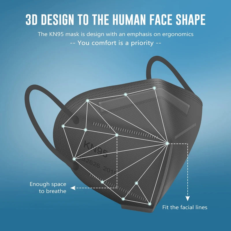 WWDOLL KN95 Face Mask 100 Pack, 5-Layer Breathable Disposable KN95 Mask for Adult Protection, Grey