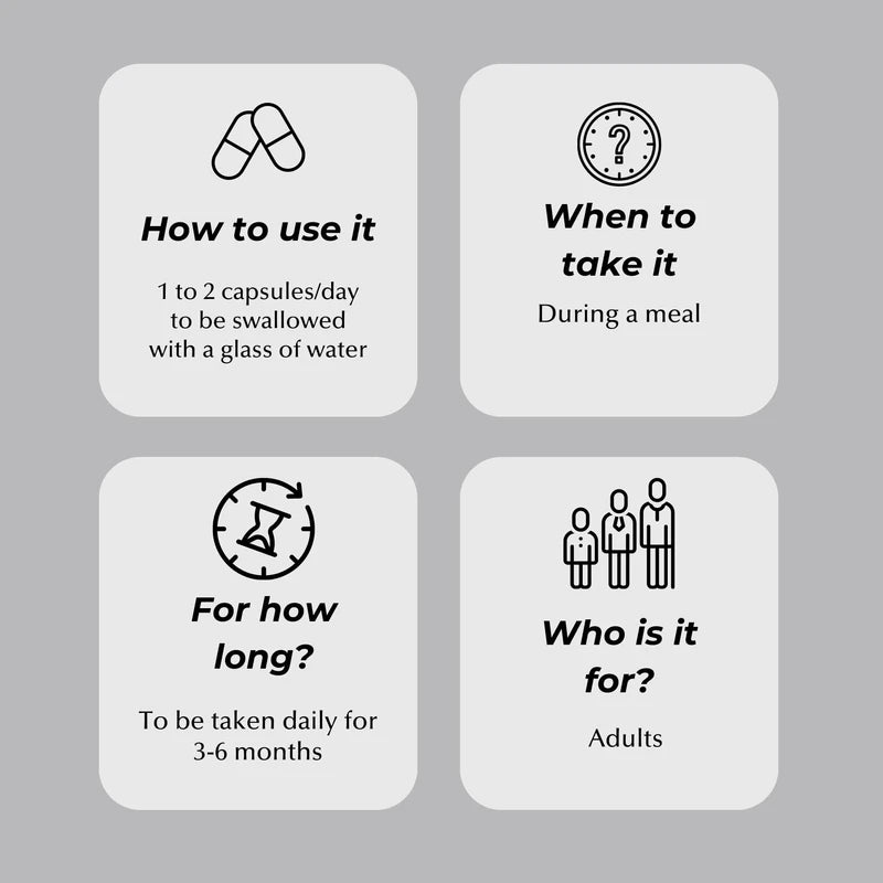 Optim Butycaps 60 Capsules - Liquid Butyrin 450 mg - Butyric Acid Butyrate - Transit, Colon & Leak Bowel - Dietary Supplement