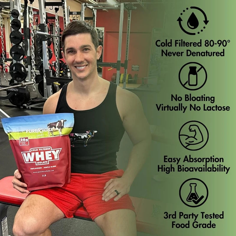Pure Choice Unflavored Whey Protein Isolate Powder, 28g Protein & Sugar-Free, Undenatured Whey, 1 Ingredient, No Fillers or Artificial Sweeteners (Unflavored, 2 lb)