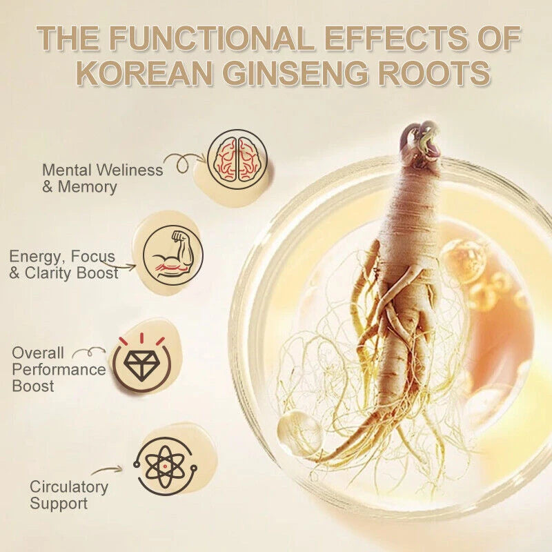 ZHPHK - Korean Red Panax Ginseng 1600mg 120 Capsules - No Fillers Extra Strength NON-GMO