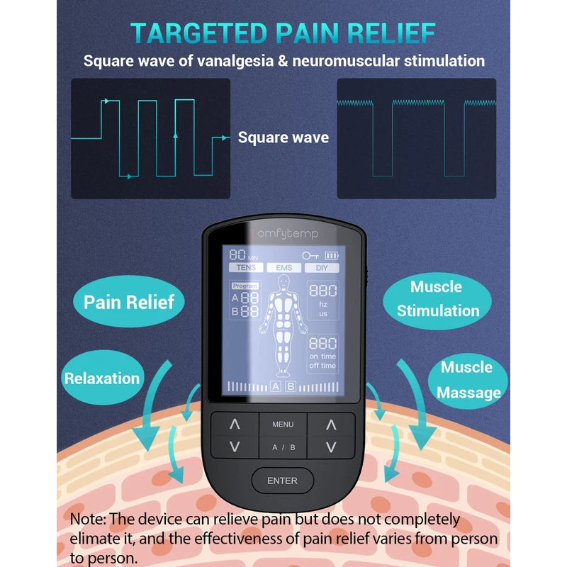 Comfytemp 3-IN-1 TENS Machine for Pain Relief, Dual Channel EMS Muscle Stimulator with 24 Modes, 10 Pads, Rechargeable TENS Unit for Back, Knee, Hip, Endometriosis, Sciatica, Fibromyalgia, Period Pain