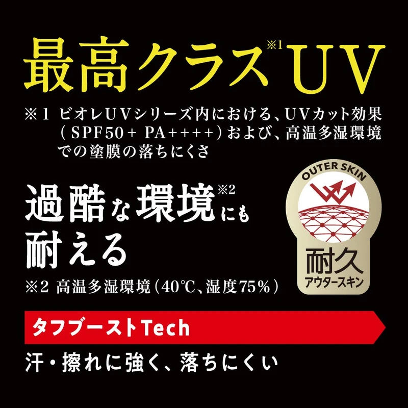 Biore UV Aslhythm Sunburn Protective Milk, Sunscreen, 2.0 fl oz (60 ml), SPF 50+/PA+++, 2.0 fl oz (60 ml) (x 1)