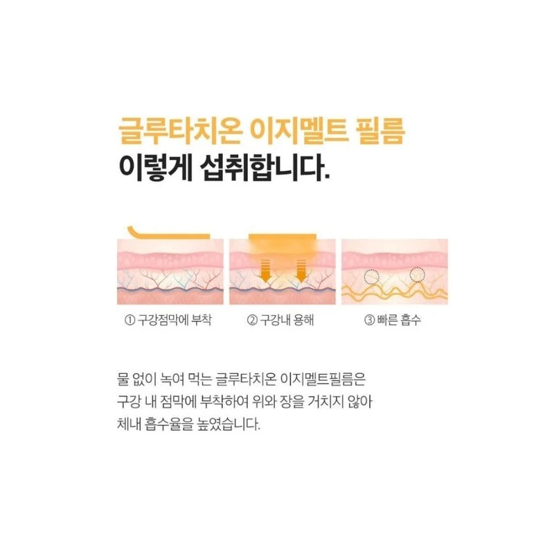 30 sheets of glutathione film, 3 boxes of high-content glutathione, 3-month supply / 글로타치온 필름 30매 고함량글루타치온 3박스 3달분