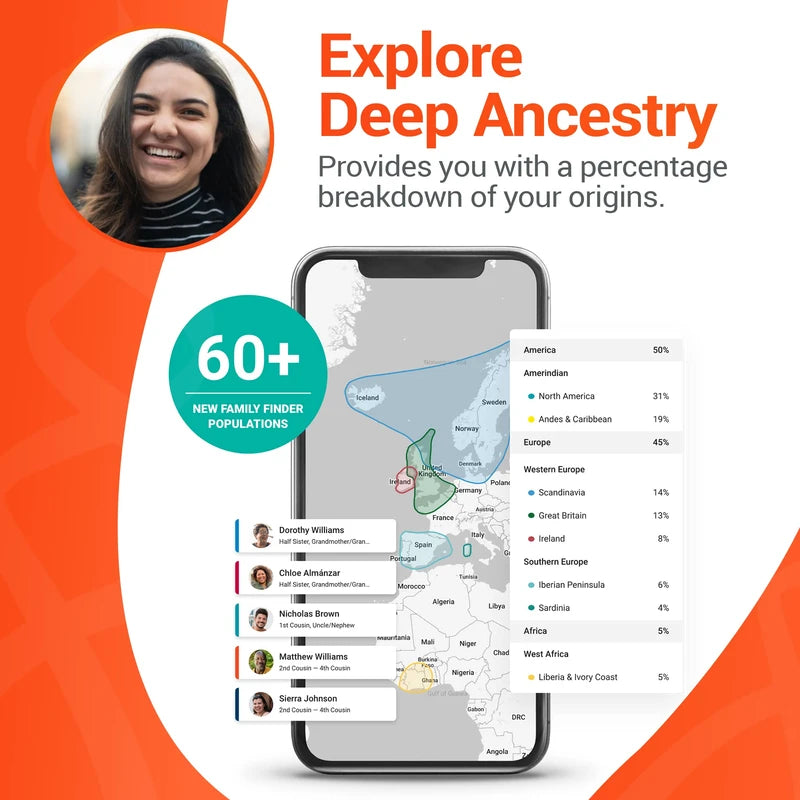 FamilyTreeDNA FamilyTreeDNA Family Finder, Ancestry & DNA Test Kit, Discover Your Origins & Unlock Your Geographic Roots, Connect with Your DNA Relatives, At-Home Test Kit for Expertly Processed Convenient Sampling