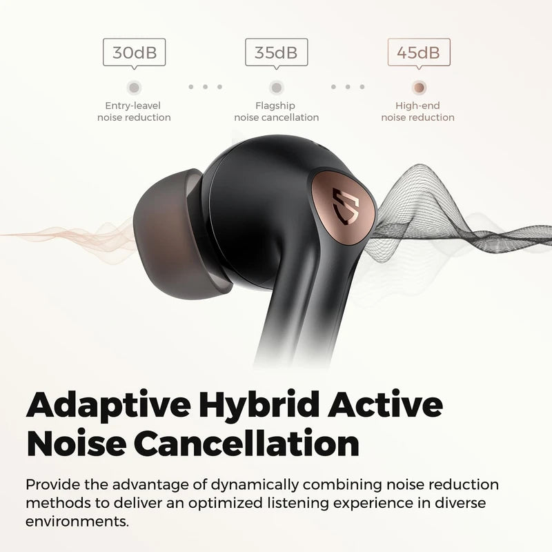 SoundPEATS Air4 Pro Noise Cancelling Wireless Earbuds, Bluetooth 5.3 Wireless Earbuds with 6 Mics CVC 8.0 ENC, AptX Adaptive Earphones, Multipoint Connection, in-Ear Detection, App Customize EQ