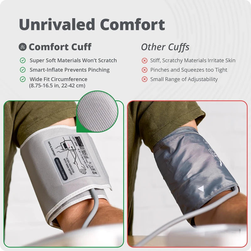 Greater Goods Greater Goods Blood Pressure Monitor - Complete BP Machine Kit with Wall Adapter and Premium Comfort Cuff, Designed in St. Louis