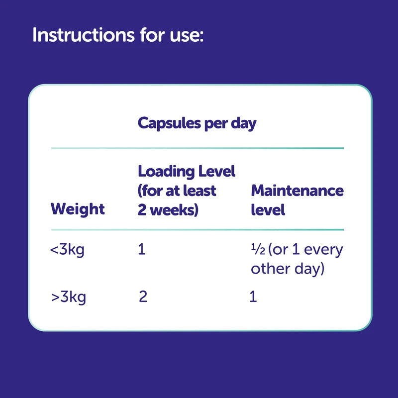 Protexin Veterinary Cystophan Urinary and Bladder Support for Cats, 240 Chicken Flavoured Capsules
