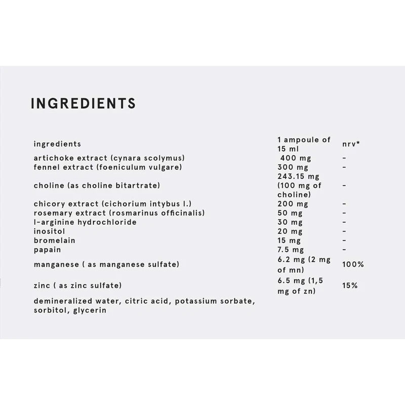 Biocol Labs - Something for a Detox Week | Plant-Based Detox Remedy