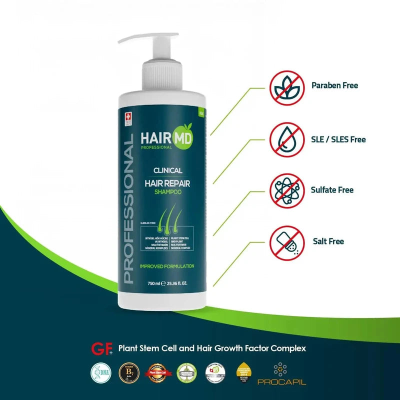 HairMD Transplant Clinical Repair Shampoo - Big Size 750ml - Advanced Regrowth Formula - Protects Post-Transplant Scalp, Exclusive Anti Hair Loss Shampoo. 25.36 fl OZ.