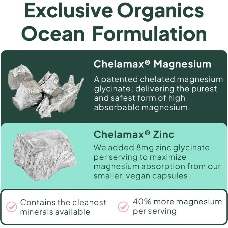 Glicinato de magnesio puro con zinc, suplemento de magnesio quelado de máxima resistencia para mujeres y hombres para calambres musculares y apoyo para el sueño, 90 cápsulas