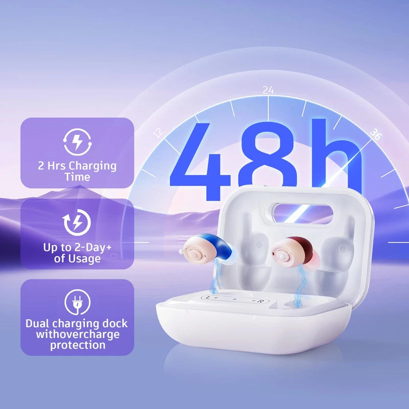 Flaygo Flaygo Rechargeable Hearing Aids for Seniors with Hearing loss, They are equipped with a smart noise reduction chip, providing clear sound quality and comfortable wearing. Super-mini, Auto-On/Off