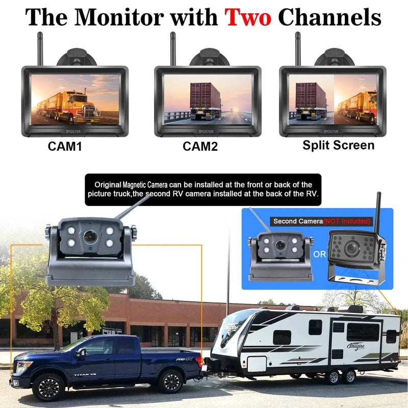iPoster Wireless Reversing Camera Battery Powered Magnetic Base 5" Monitor Split Screen