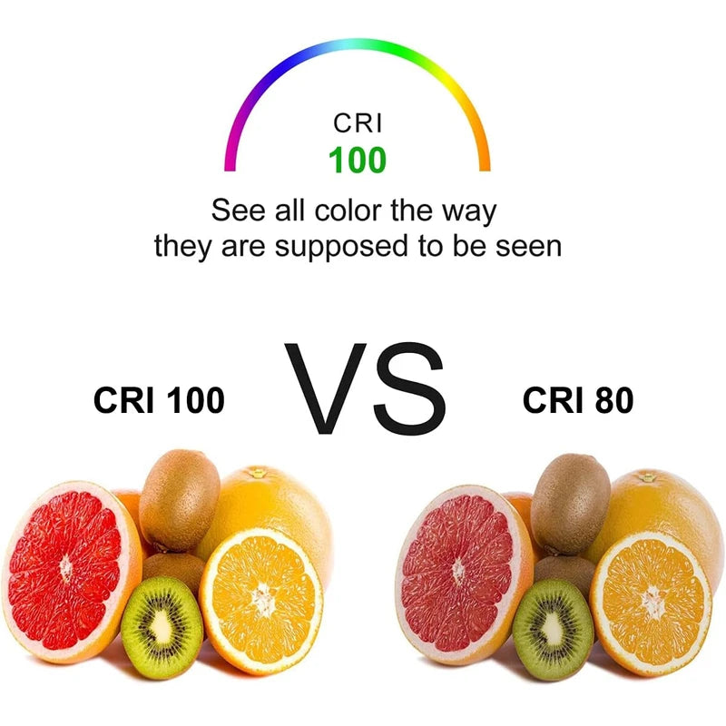 Vinaco PAR16 Bulb 120V, 6 Pack Long Lasting PAR16 Halogen Bulb 60 Watt with E26 Base, PAR16 Dimmable with 2800K Warm White, High Output PAR16 Flood 60W for Range Hood Lights, Table Light, Track Light