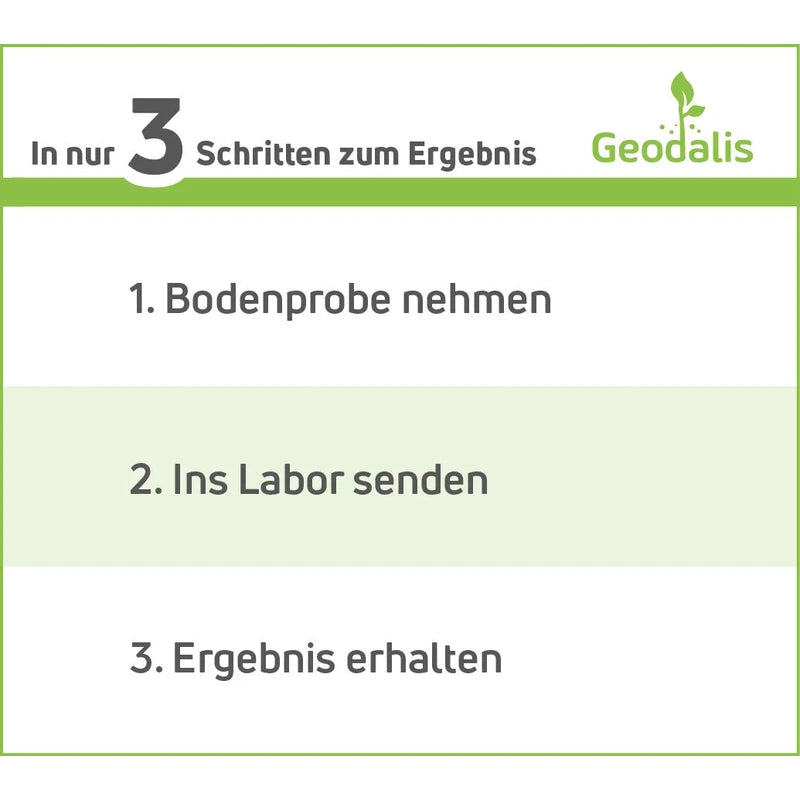 Soil Test for Pollutants (Heavy Metals) - Includes Test Kit and Soil Analysis in Laboratory