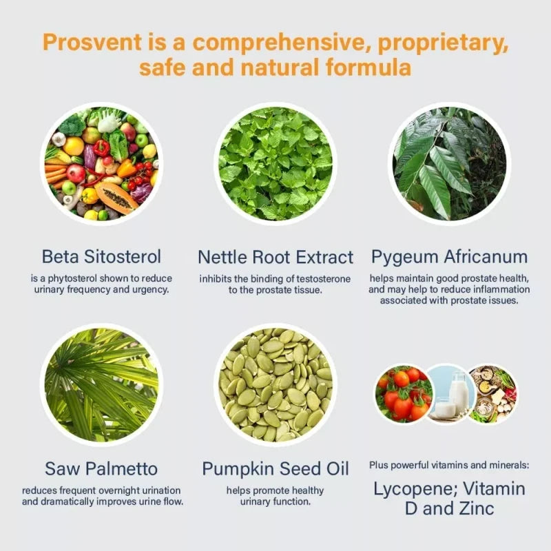 Prosvent Prostate Supplement for Men with Clinically Effective Beta Sitosterol