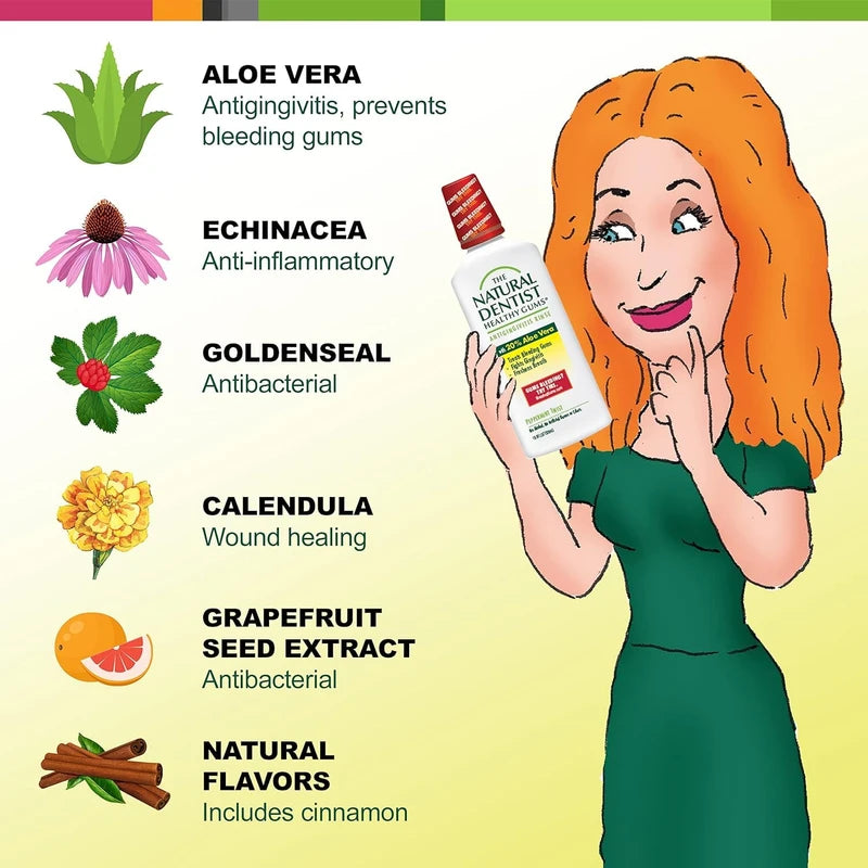 Natural Dentist Healthy Gums Antigingivitis Rinse Peppermint Twist - 16.9 fl oz