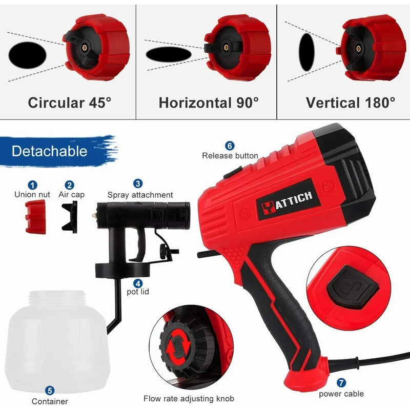 YATTICH Paint Sprayer, High Power HVLP Spray Gun, with 5 Copper Nozzles & 3 Patt