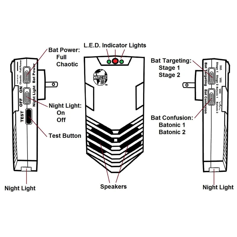 CLEANRTH CB006 Advanced Ultrasonic Bat Repelling System | Demands Bats to Leave!