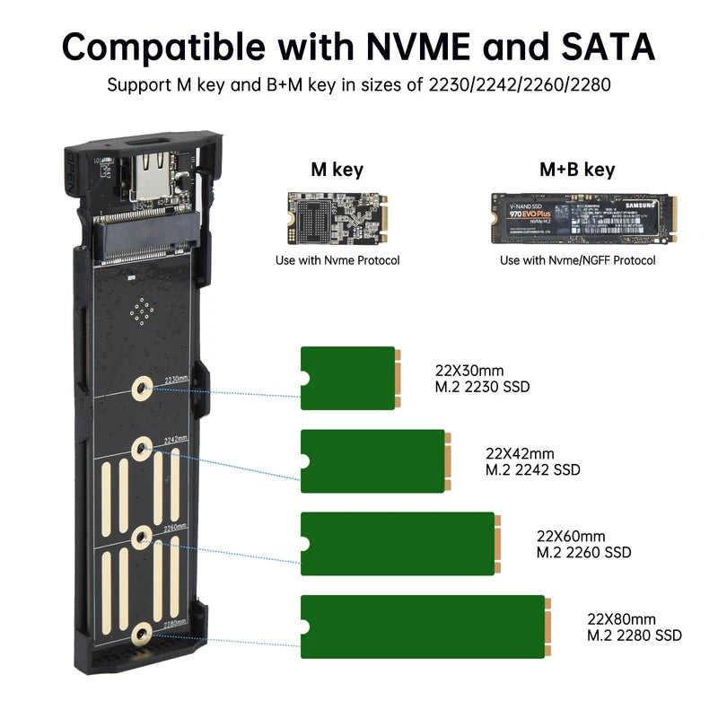 ELUTENG M.2 SSD Enclosure M.2 NVME SATA Dual Protocol Hard Drive Enclosure Aluminum USB 3.2 Gen 2 10Gbps External NVMe to USB SSD Reader Max 4TB Supports M and B&M Keys SSDs