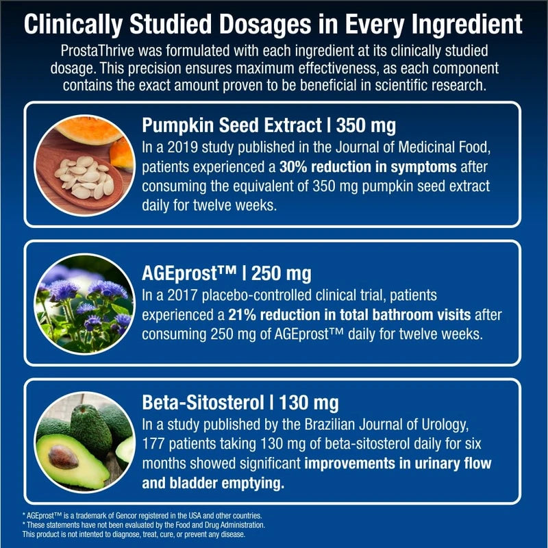 ProstaThrive - Experience Restful Nights, Boosted Energy in The Morning, Healthy Bathroom Habits, and a Robust Urine Stream - Revitalize Your Prostate Health - 60 Capsules - 1Pack