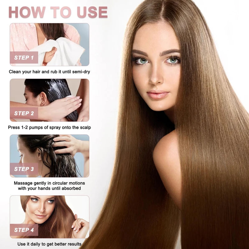 2PCS Hair Regrowth Rice Nutri Spray,Rice Water Hair Growth Spray, Hair Helper Spray Biotin and Caffeine,Regrow 2.0 Hair Regrowth Rice Nutri Spray, Nutri Growth Spray for Stronger, Healthier Hair